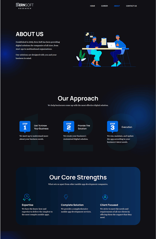 Sernsoft 3 Sernsoft Portfolio - WebHero WebHero Technologies