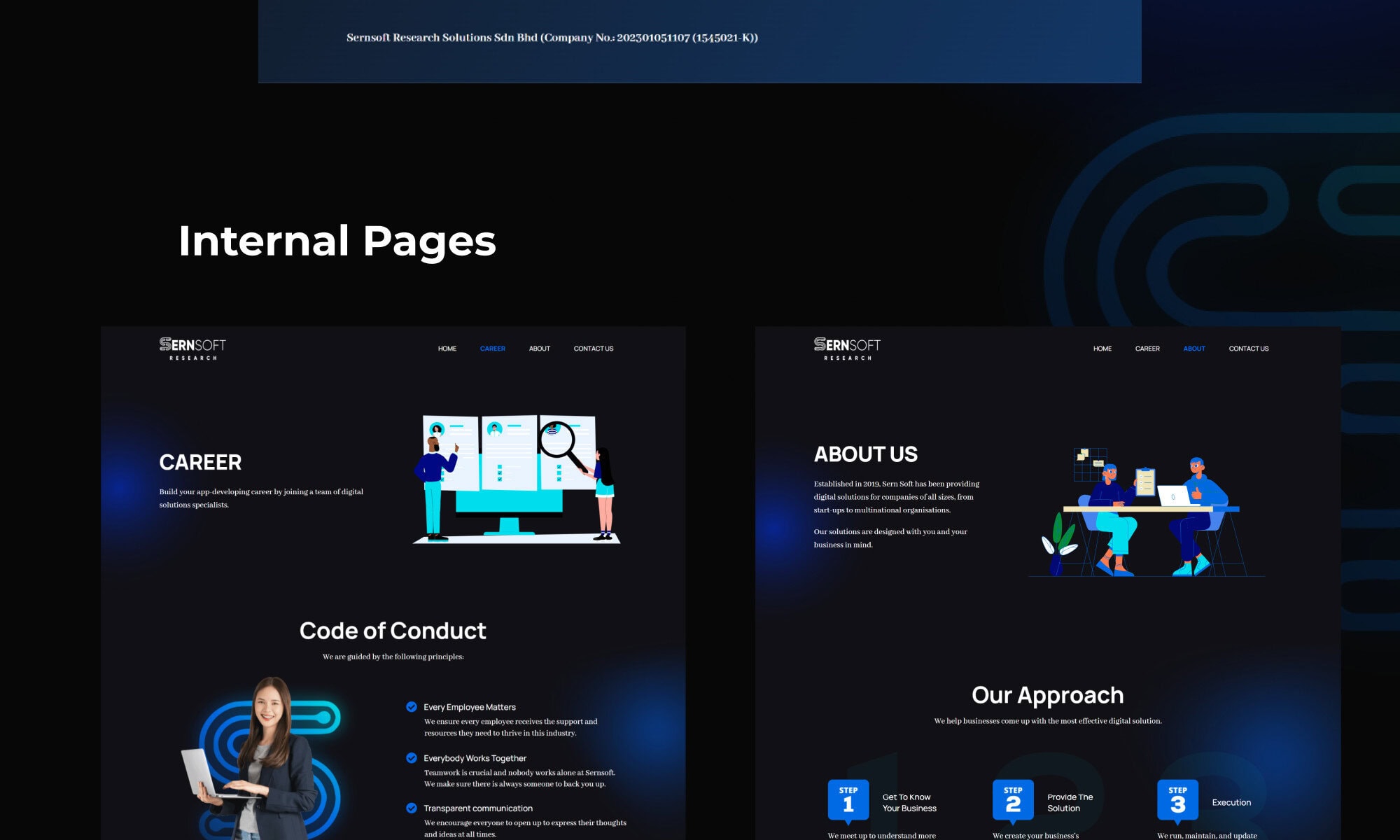 Sernsoft Portfolio - WebHero WebHero Technologies